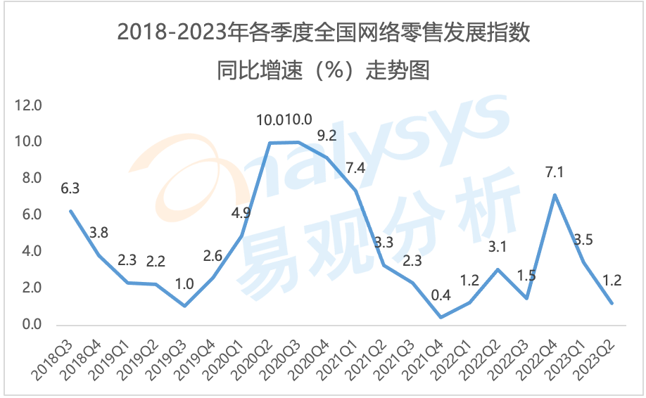 圖片 圖片