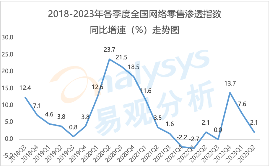 圖片 圖片