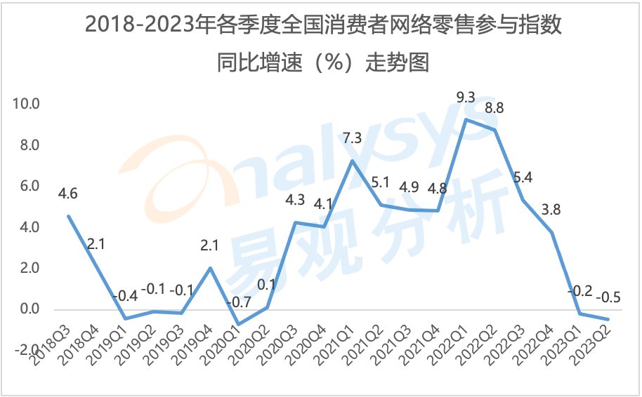 圖片 圖片